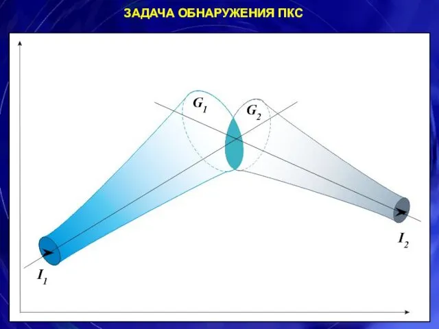 ЗАДАЧА ОБНАРУЖЕНИЯ ПКС I1 I2