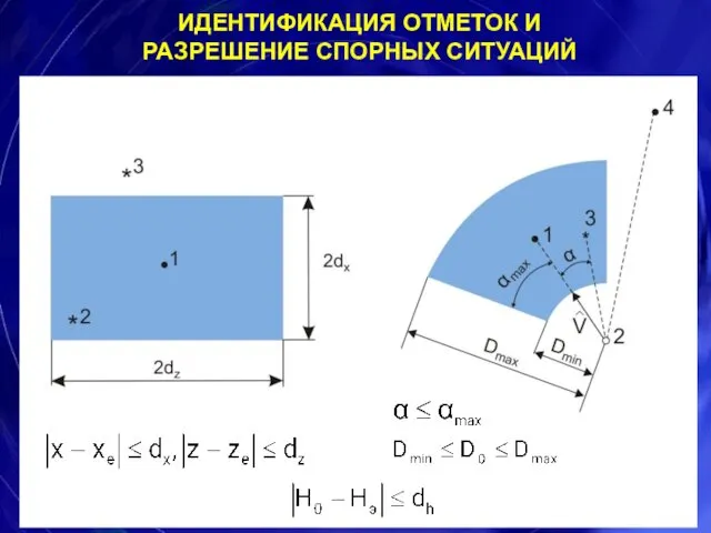 ИДЕНТИФИКАЦИЯ ОТМЕТОК И РАЗРЕШЕНИЕ СПОРНЫХ СИТУАЦИЙ