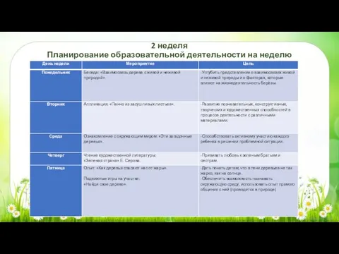 2 неделя Планирование образовательной деятельности на неделю