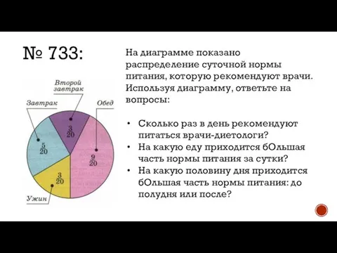 № 733: На диаграмме показано распределение суточной нормы питания, которую рекомендуют