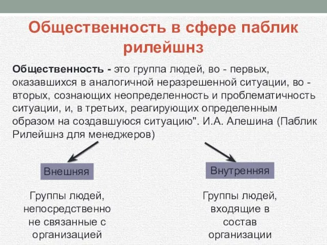 Общественность - это группа людей, во - первых, оказавшихся в аналогичной