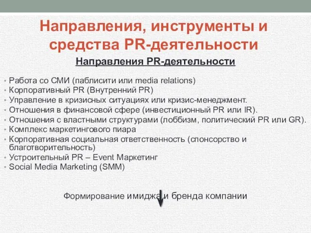 Направления PR-деятельности Работа со СМИ (паблисити или media relations) Корпоративный PR