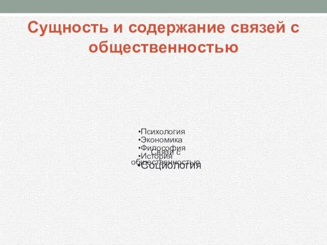 Сущность и содержание связей с общественностью Психология Экономика Философия История Социология Связи с общественностью