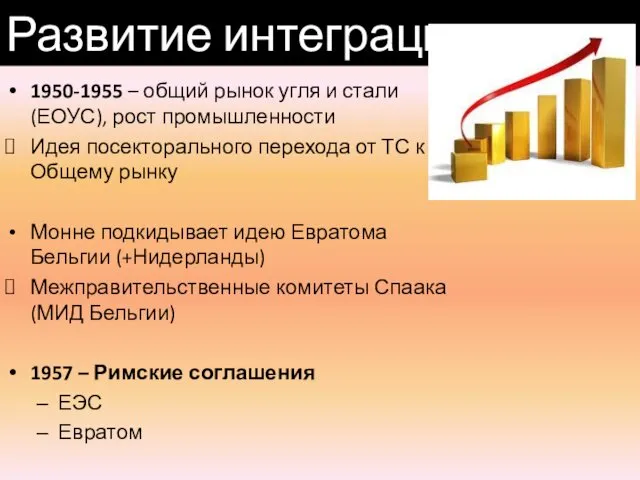 Развитие интеграции 1950-1955 – общий рынок угля и стали (ЕОУС), рост