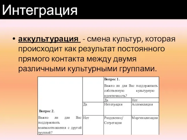 аккультурация - смена культур, которая происходит как результат постоянного прямого контакта