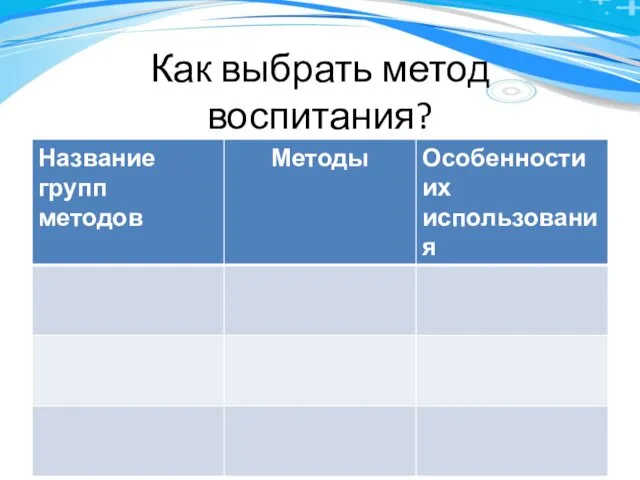 Как выбрать метод воспитания?