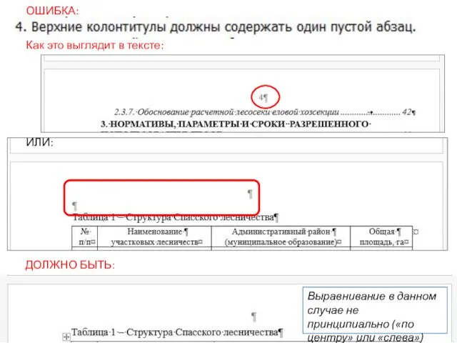 ОШИБКА: ИЛИ: Как это выглядит в тексте: ДОЛЖНО БЫТЬ: Выравнивание в
