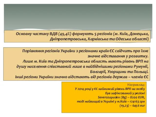 Основну частину ВДВ (49,4%) формують 5 регіонів (м. Київ, Донецька, Дніпропетровська,