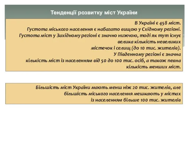 Тенденції розвитку міст України Більшість міст України мають менш ніж 20