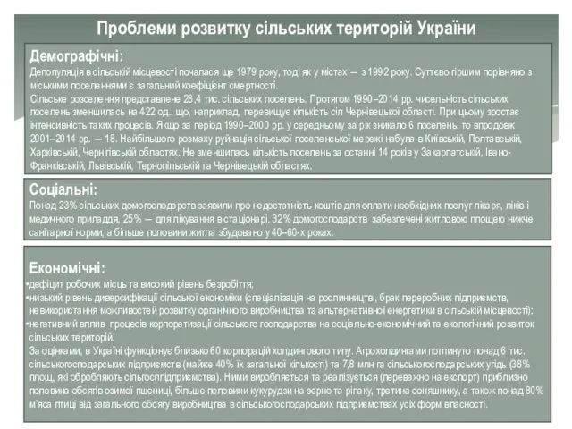 Проблеми розвитку сільських територій України Демографічні: Депопуляція в сільській місцевості почалася