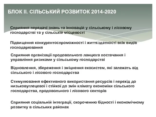 БЛОК ІІ. СІЛЬСЬКИЙ РОЗВИТОК 2014-2020 Сприяння передачі знань та інновацій у