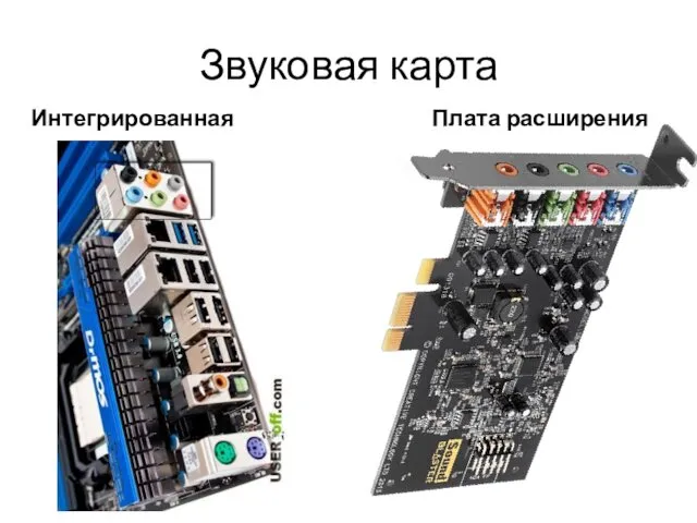 Звуковая карта Интегрированная Плата расширения