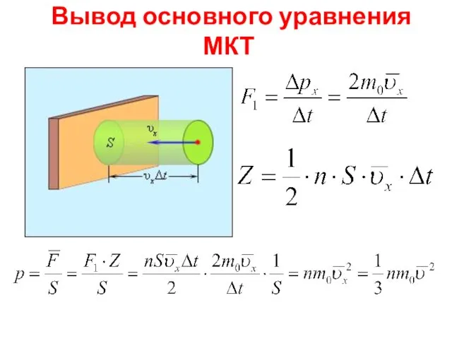 Вывод основного уравнения МКТ