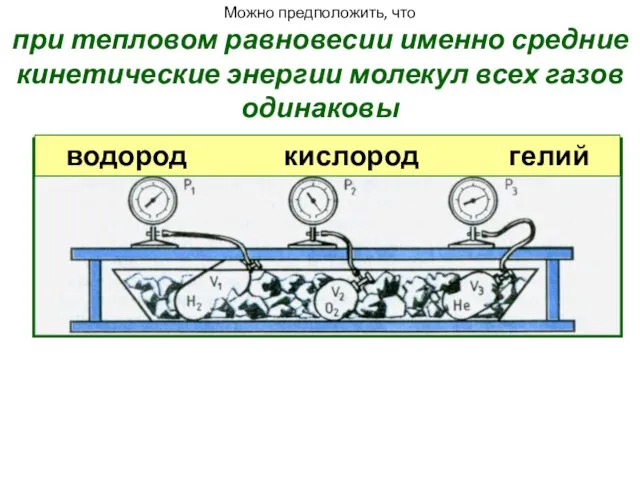 Можно предположить, что при тепловом равновесии именно средние кинетические энергии молекул