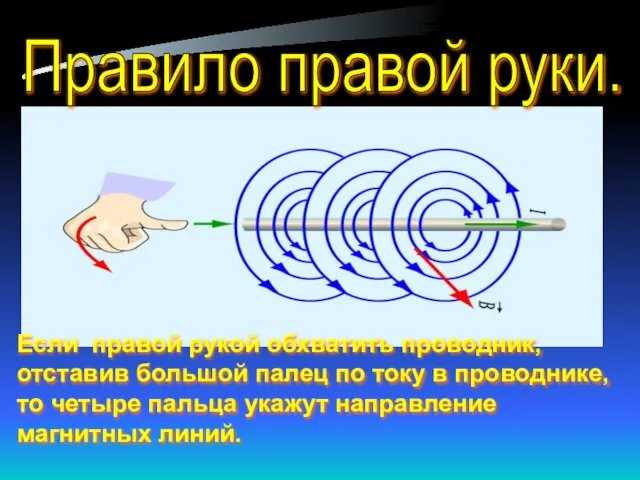 Правило правой руки. Если правой рукой обхватить проводник, отставив большой палец