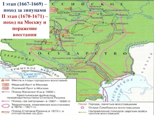 I этап (1667-1669) – поход за зипунами II этап (1670-1671) –