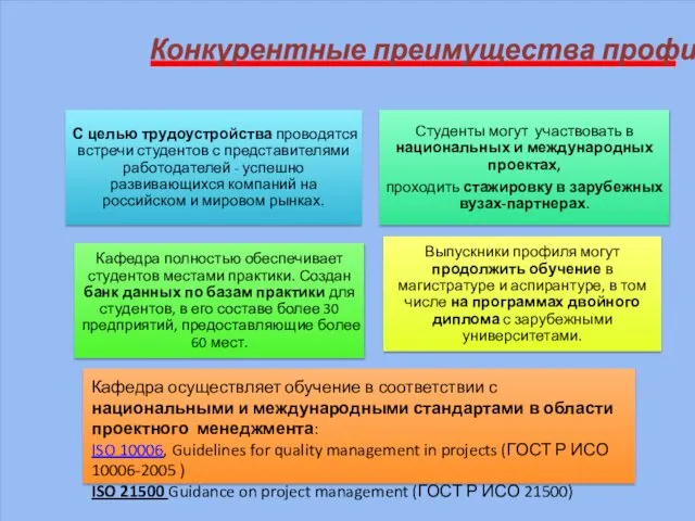 Конкурентные преимущества профиля: Кафедра осуществляет обучение в соответствии с национальными и