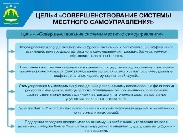 ЦЕЛЬ 4 «СОВЕРШЕНСТВОВАНИЕ СИСТЕМЫ МЕСТНОГО САМОУПРАВЛЕНИЯ» Повышение качества муниципального управления посредством