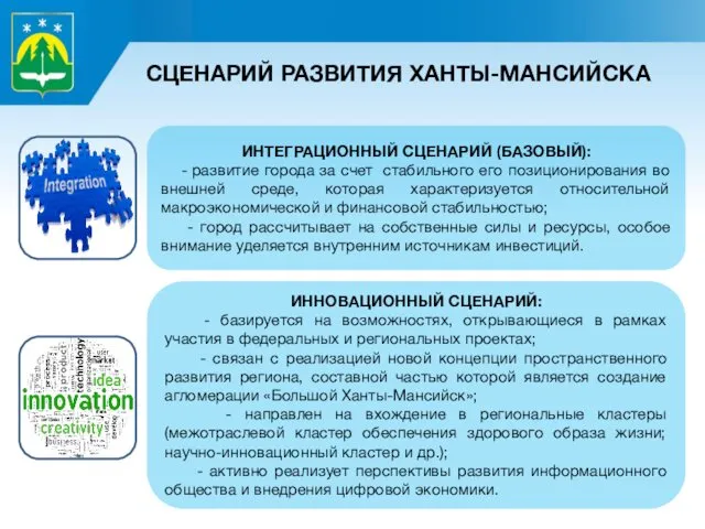 СЦЕНАРИЙ РАЗВИТИЯ ХАНТЫ-МАНСИЙСКА ИНТЕГРАЦИОННЫЙ СЦЕНАРИЙ (БАЗОВЫЙ): - развитие города за счет