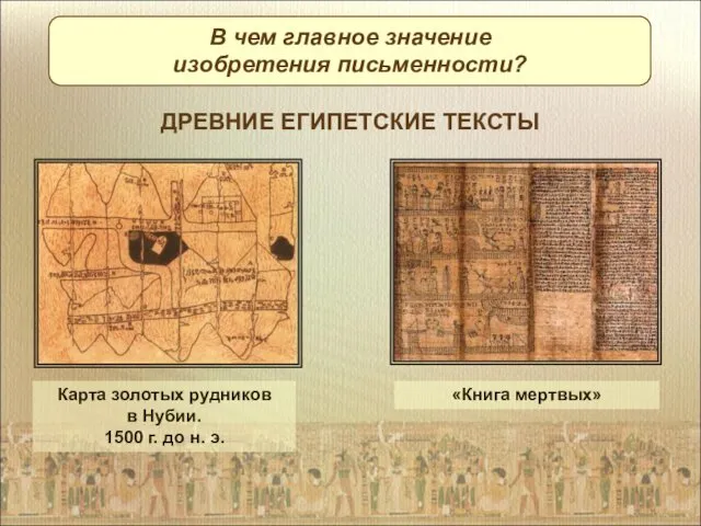 В чем главное значение изобретения письменности? Карта золотых рудников в Нубии.