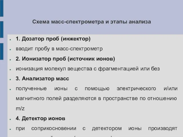 Схема масс-спектрометра и этапы анализа 1. Дозатор проб (инжектор) вводит пробу