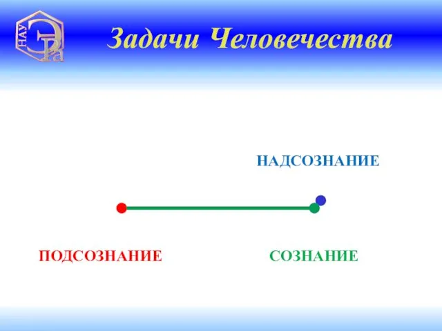 НАДСОЗНАНИЕ СОЗНАНИЕ ПОДСОЗНАНИЕ Задачи Человечества