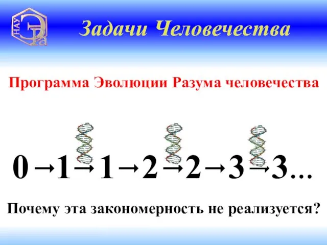 Программа Эволюции Разума человечества Задачи Человечества Почему эта закономерность не реализуется?