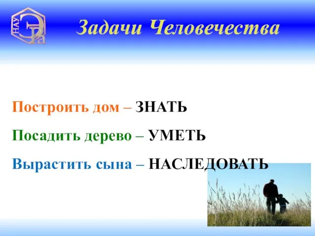 Построить дом – ЗНАТЬ Посадить дерево – УМЕТЬ Вырастить сына – НАСЛЕДОВАТЬ Задачи Человечества