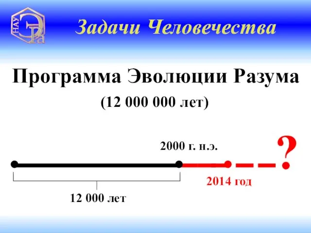 Программа Эволюции Разума (12 000 000 лет) ? 12 000 лет