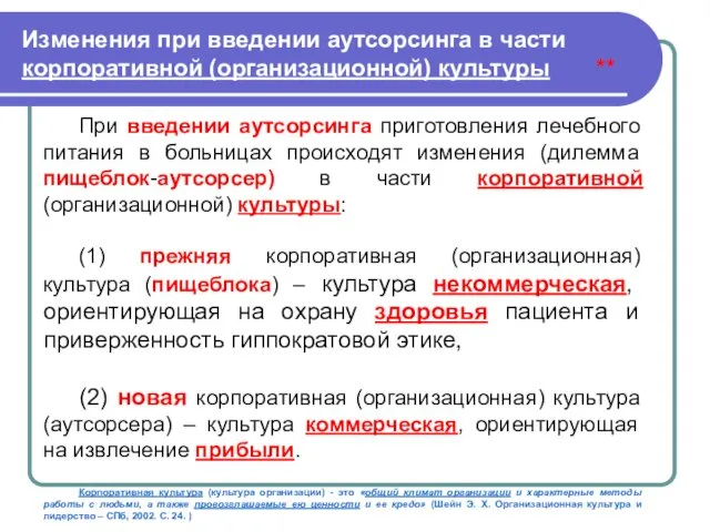 Изменения при введении аутсорсинга в части корпоративной (организационной) культуры ** При