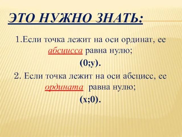 ЭТО НУЖНО ЗНАТЬ: 1.Если точка лежит на оси ординат, ее абсцисса