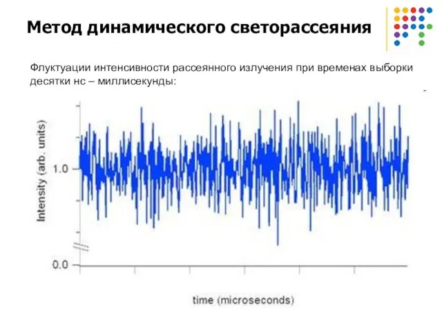 Метод динамического светорассеяния Флуктуации интенсивности рассеянного излучения при временах выборки десятки нс – миллисекунды: