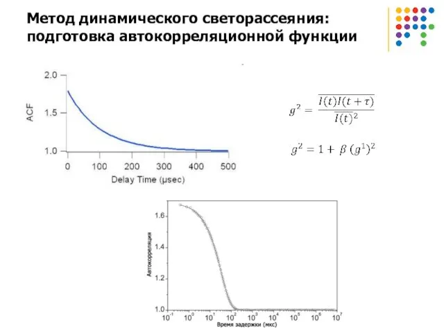 Метод динамического светорассеяния: подготовка автокорреляционной функции