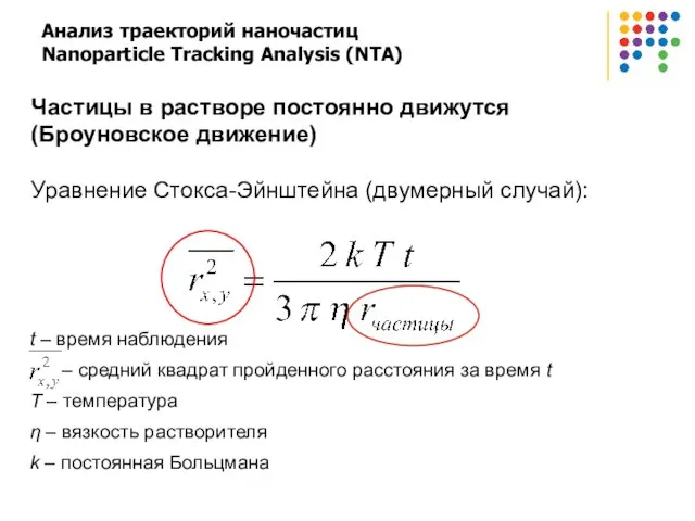 Анализ траекторий наночастиц Nanoparticle Tracking Analysis (NTA) t – время наблюдения