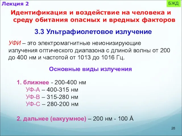 БЖД Идентификация и воздействие на человека и среду обитания опасных и