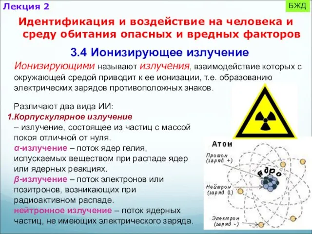 БЖД Идентификация и воздействие на человека и среду обитания опасных и