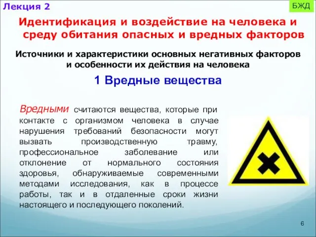 БЖД Идентификация и воздействие на человека и среду обитания опасных и