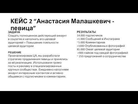 КЕЙС 2 “Анастасия Малашкевич - певица” ЗАДАЧА Создать полноценное действующий аккаунт