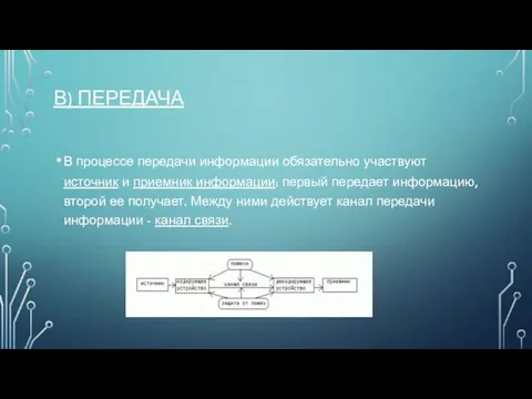 В) ПЕРЕДАЧА В процессе передачи информации обязательно участвуют источник и приемник