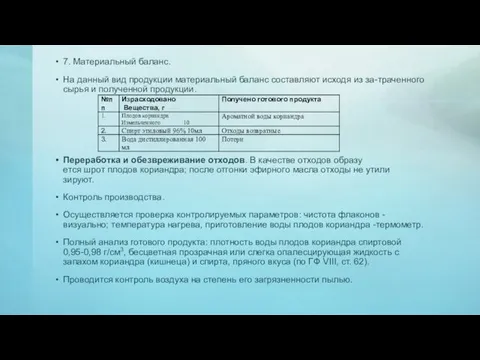 7. Материальный баланс. На данный вид продукции материальный баланс составляют исходя