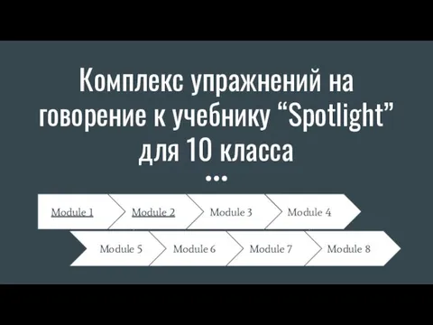 Комплекс упражнений на говорение к учебнику “Spotlight” для 10 класса Module