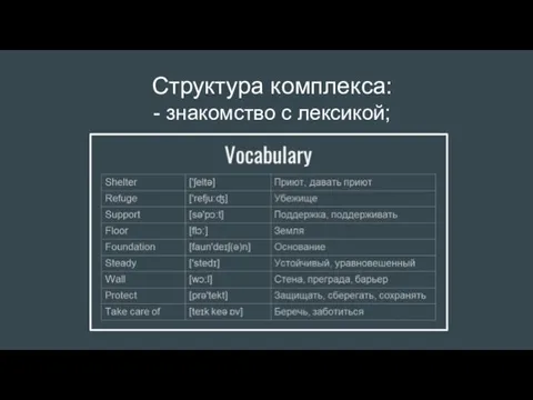 Структура комплекса: - знакомство с лексикой;