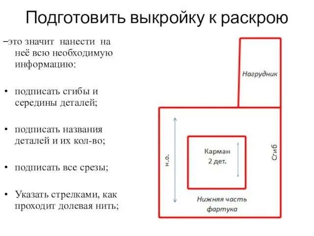 Подготовить выкройку к раскрою –это значит нанести на неё всю необходимую