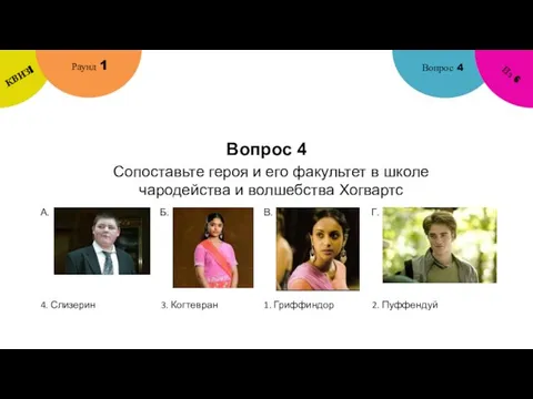 Вопрос 4 Вопрос 4 Раунд 1 КВИЗ! Из 6 Сопоставьте героя