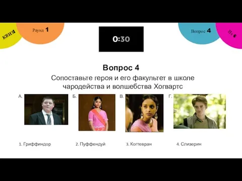 Вопрос 4 Вопрос 4 Раунд 1 КВИЗ! Из 6 Сопоставьте героя