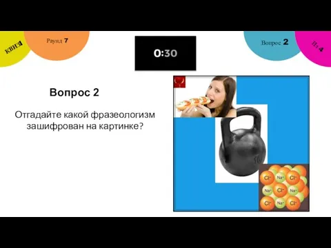 Вопрос 2 Вопрос 2 Раунд 7 КВИЗ! Из 4 Отгадайте какой фразеологизм зашифрован на картинке?