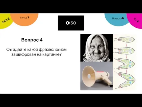 Вопрос 4 Вопрос 4 Раунд 7 КВИЗ! Из 4 Отгадайте какой фразеологизм зашифрован на картинке?