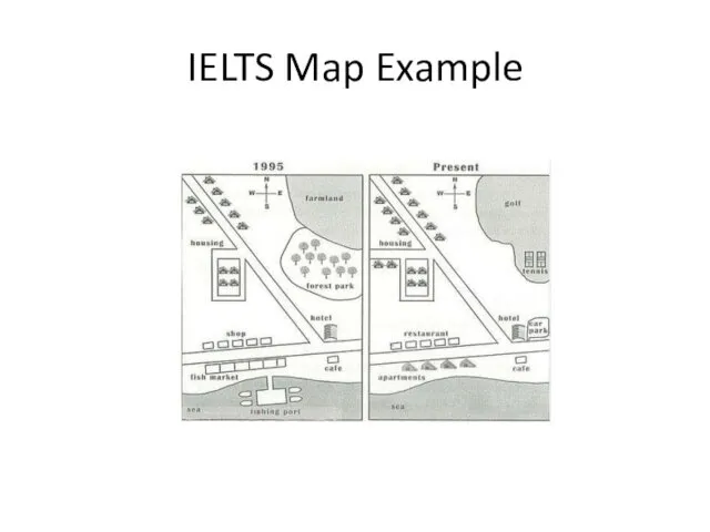 IELTS Map Example