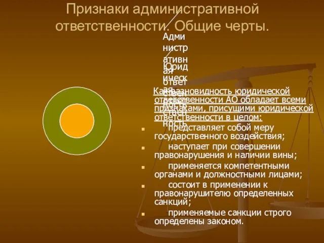 Признаки административной ответственности. Общие черты. Как разновидность юридической ответственности АО обладает