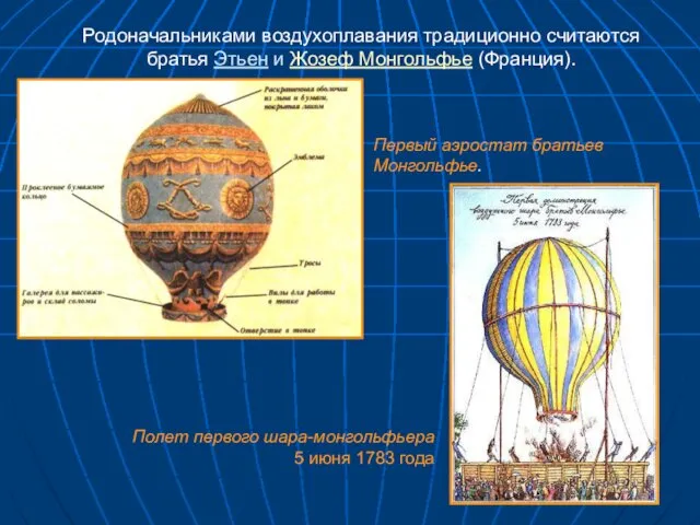 Первый аэростат братьев Монгольфье. Полет первого шара-монгольфьера 5 июня 1783 года